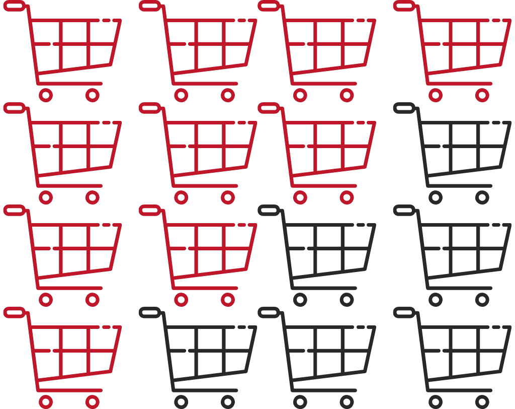 customer-experience