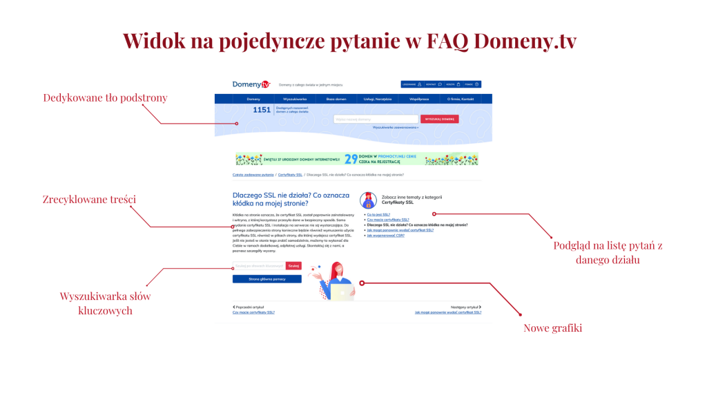 FAQ pojedyncze pytanie